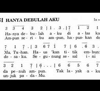 Hanya Debulah Aku Satb