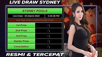 Rtp Slot Level 789 Hari Ini Live Draw Sydney Tercepat